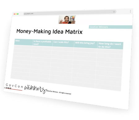 A screenshot of a webpage titled "Money-Making Idea Matrix" with a table containing columns for evaluating ideas based on profitability, scalability, joy, and duration along with a logo for "GovCon Winners.